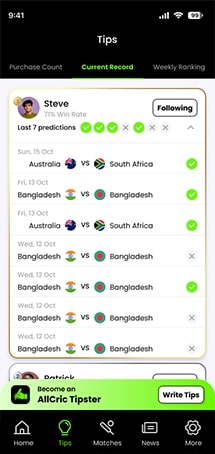 Cricket Match Schedule - Stay Informed with Upcoming Match Dates and Times