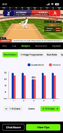 IPL Today Match Live Score - Real-time Updates and Scores