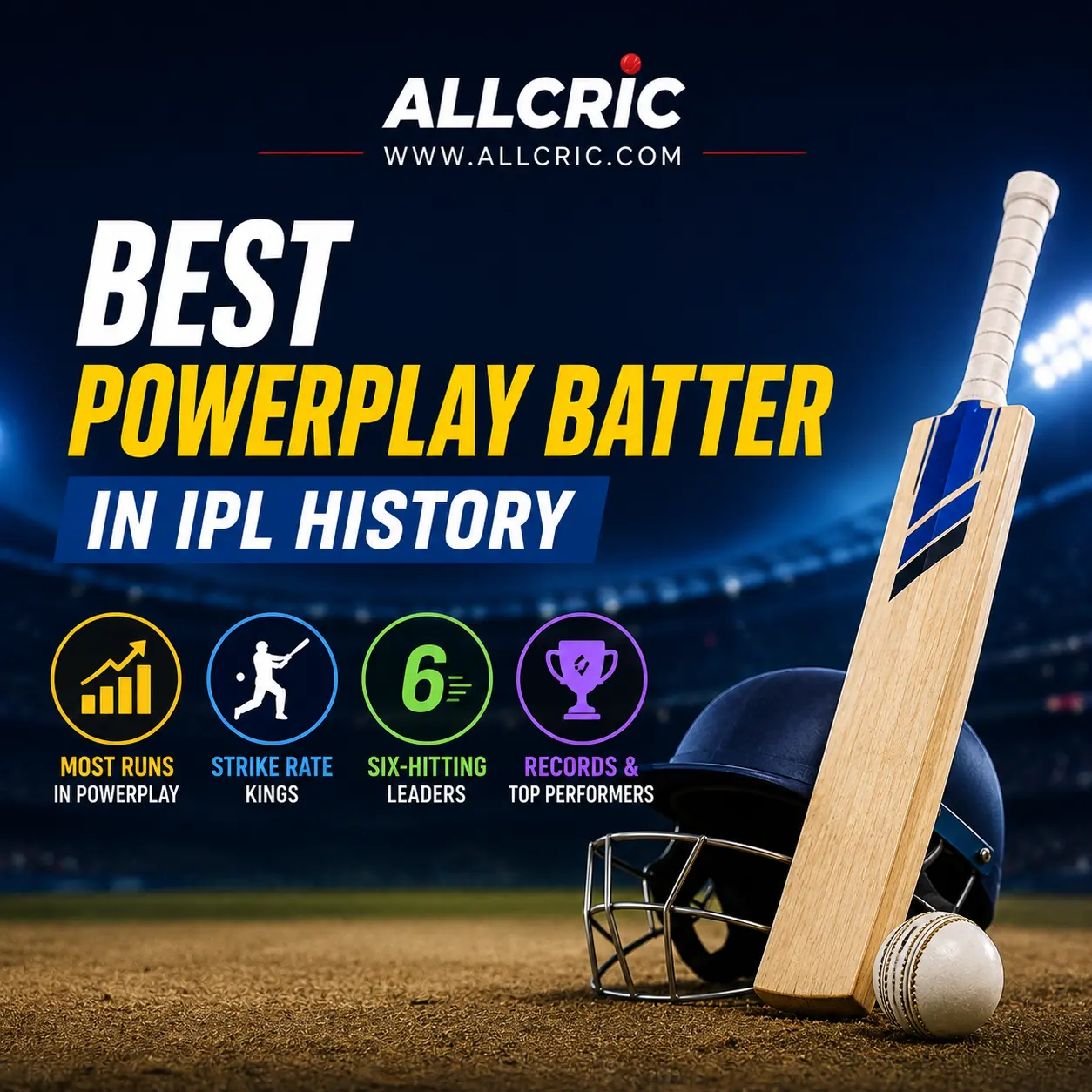 Best powerplay batter in IPL history graphic with bat, helmet and ball, highlighting most powerplay runs, strike-rate kings, six-hitting leaders, and top performers.