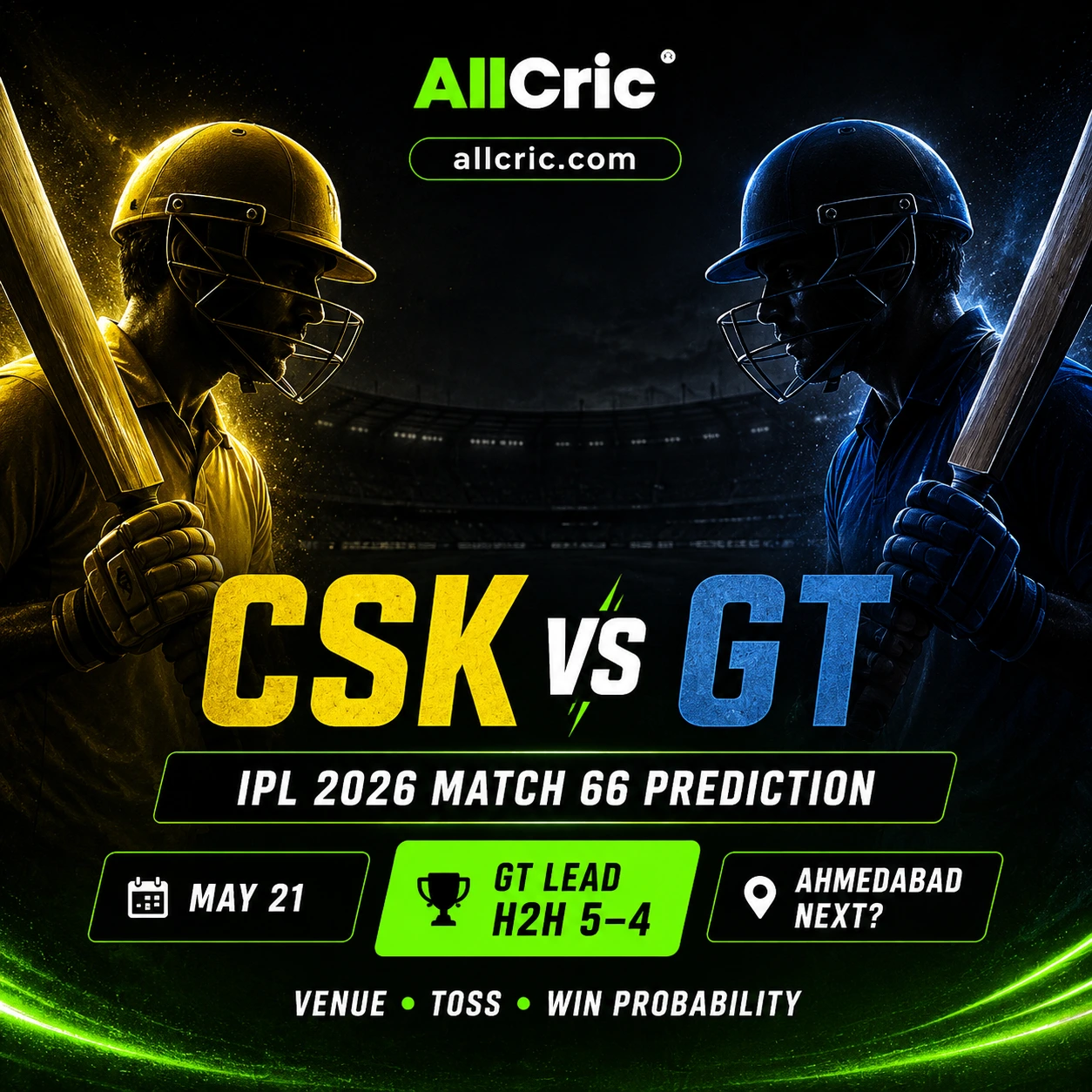 CSK vs GT Match 66 prediction graphic showing IPL 2026 match preview, GT leading the head-to-head 5-4, with venue, toss, and win probability highlights in AllCric brand colors.