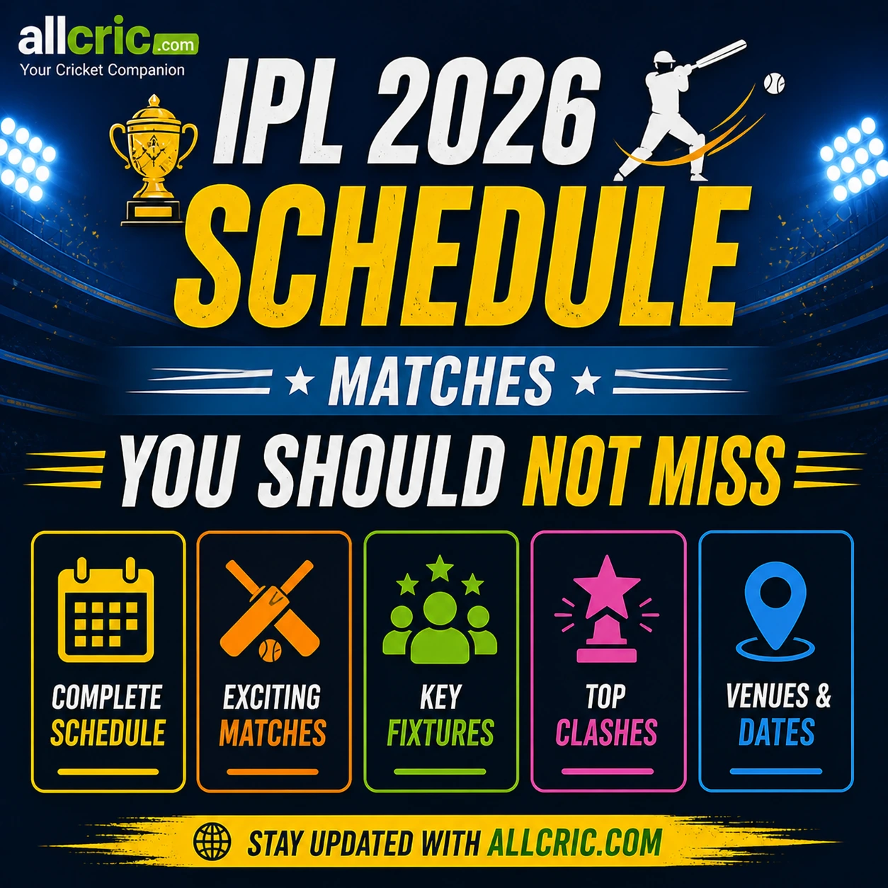 IPL 2026 schedule infographic showing matches you should not miss with headings like key fixtures top clashes venues and dates AllCric
