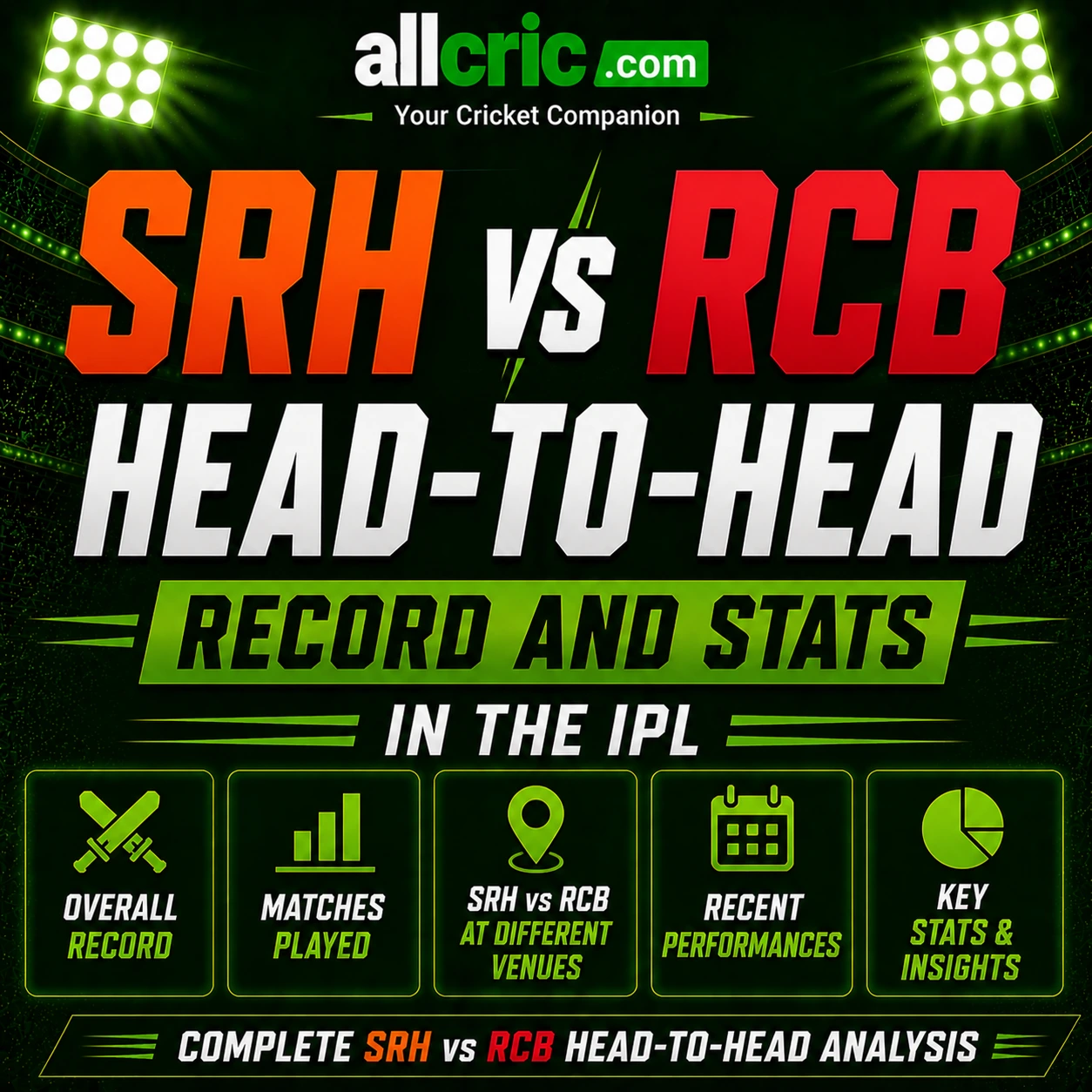 SRH vs RCB head-to-head IPL infographic showing overall record, matches played, venue performance, recent results and key stats