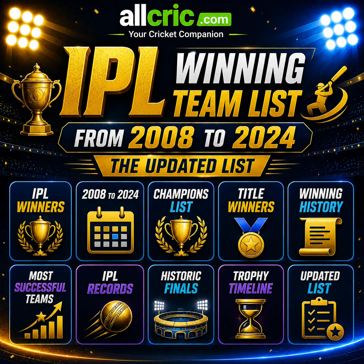 IPL Winning Team List from 2008 to 2024 infographic featuring champions list title winners trophy timeline and IPL winning history