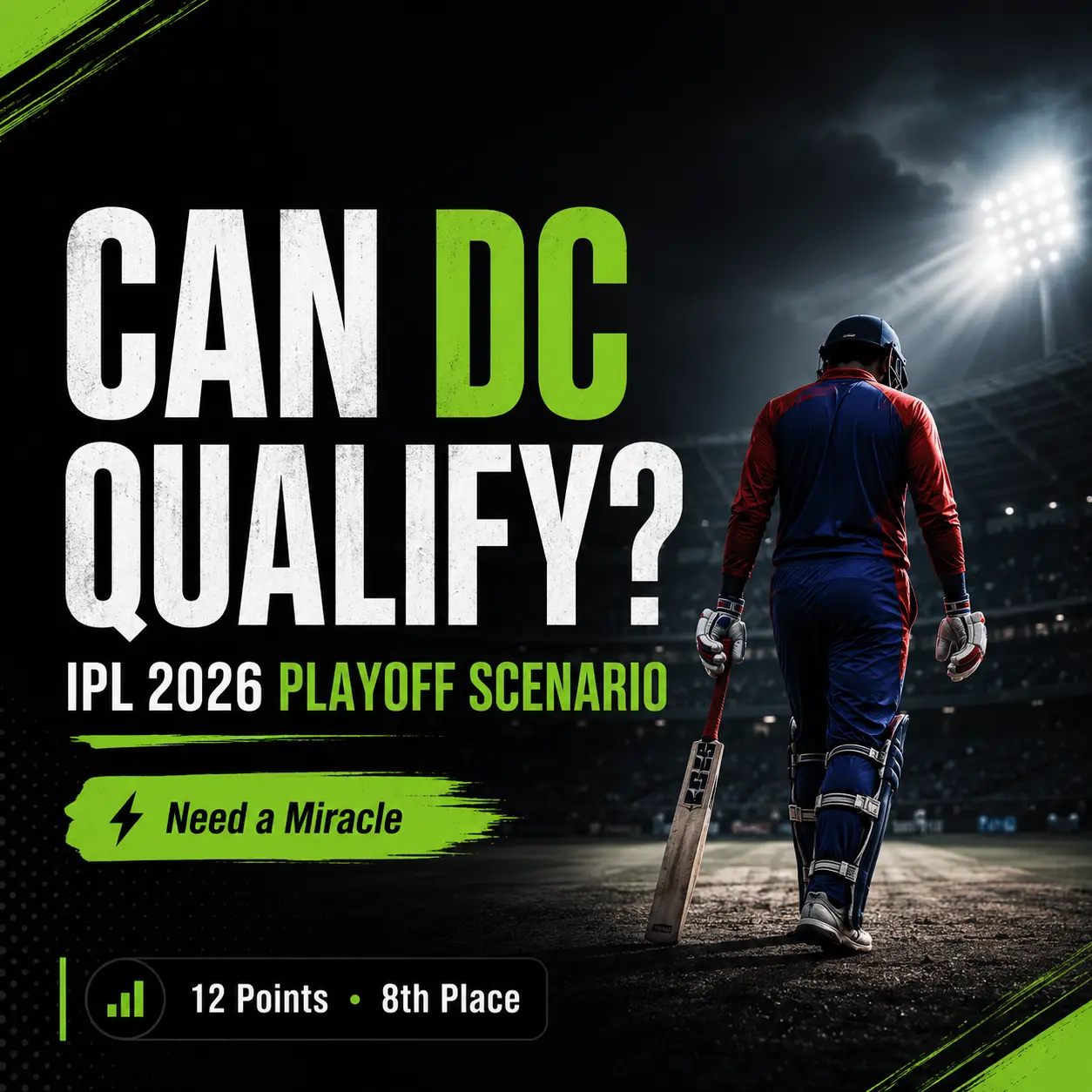 DC qualification scenario IPL 2026 playoffs graphic showing Delhi Capitals with 12 points, 8th place, and needing a miracle to qualify.
