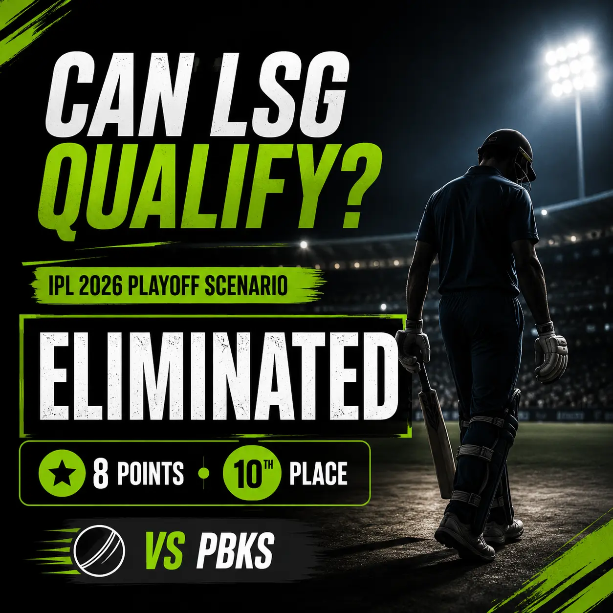 LSG qualification scenario IPL 2026 playoffs graphic showing Lucknow Super Giants eliminated with 8 points, 10th place, and final match vs PBKS.