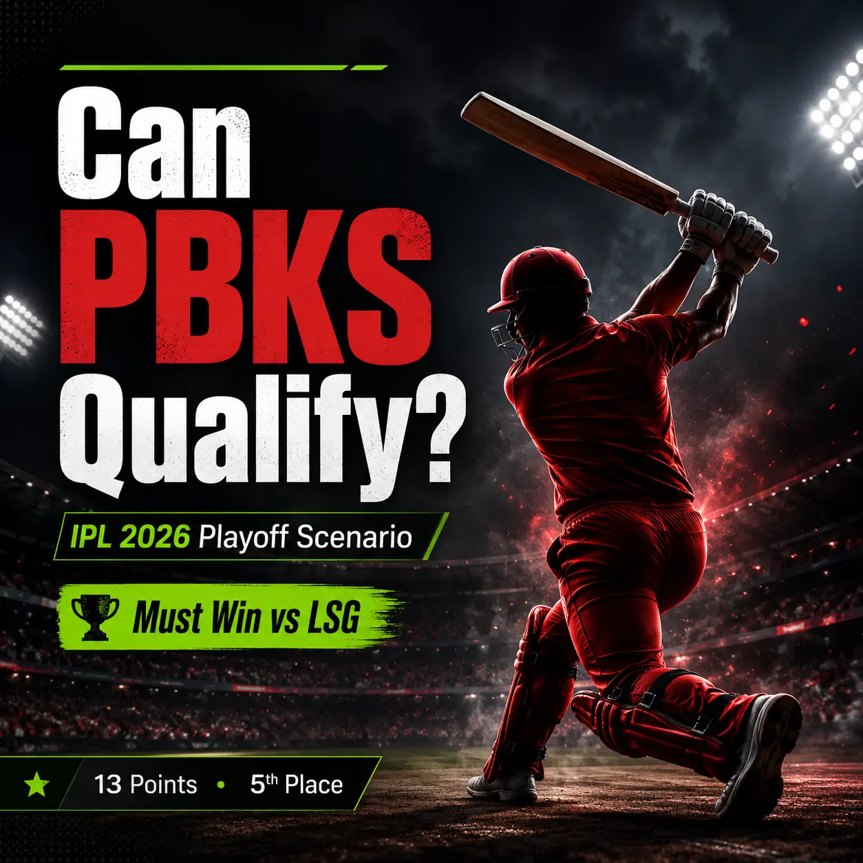 PBKS qualification scenario IPL 2026 playoffs graphic showing Punjab Kings in 5th place with 13 points and a must-win match vs LSG.