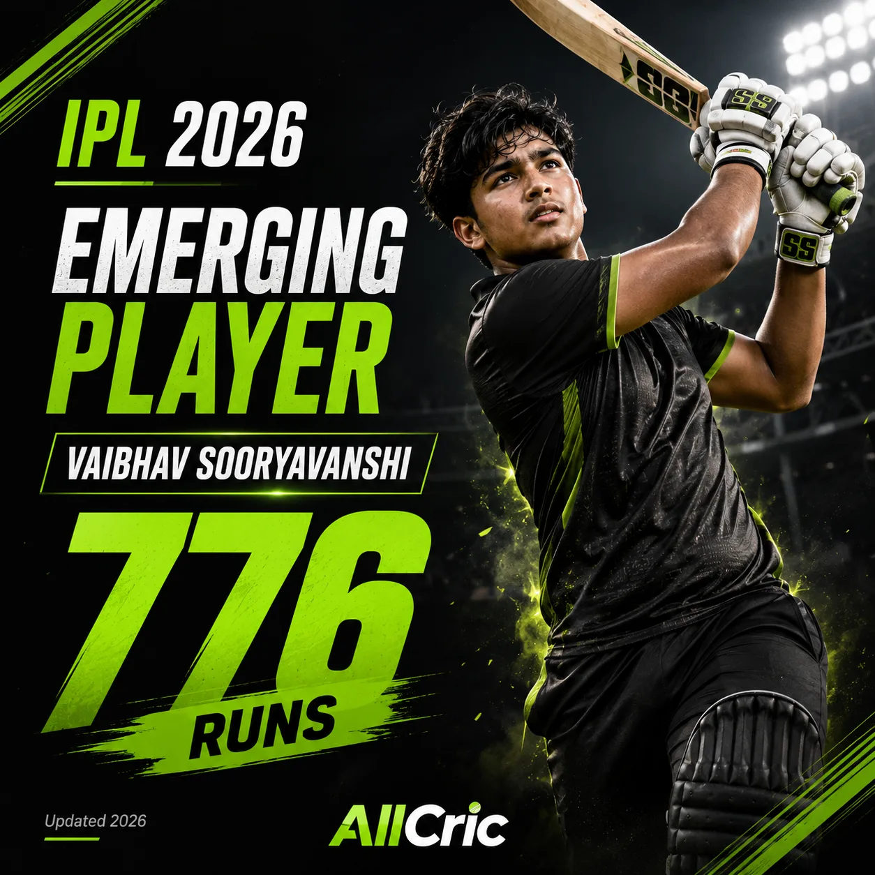 Vaibhav Sooryavanshi wins the IPL 2026 Emerging Player of the Season award after scoring 776 runs for Rajasthan Royals. The graphic highlights the 15-year-old batting sensation’s record-breaking campaign, MVP double, and historic rise as IPL 2026’s breakout star.