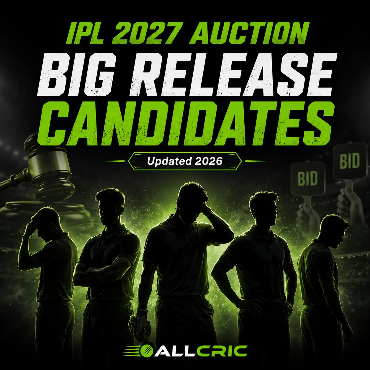 IPL 2027 auction big release candidates infographic highlighting potential high-profile player releases before the IPL 2027 mini-auction. The image represents franchises evaluating expensive underperforming stars such as Rishabh Pant, Hardik Pandya, Rohit Sharma, Ajinkya Rahane, and Shivam Dube as teams prepare for squad reshuffles under the ₹157 crore salary cap.
