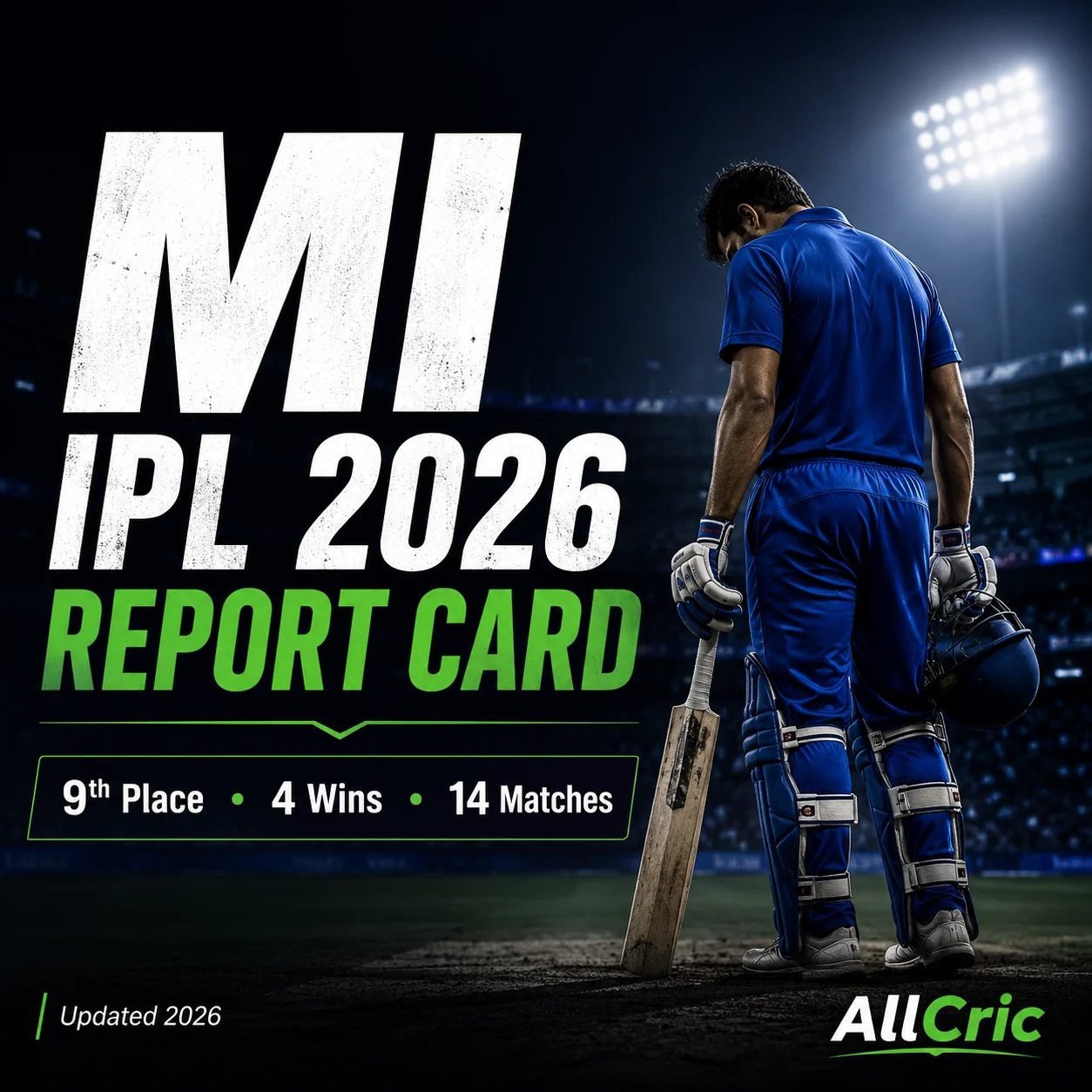 Mumbai Indians IPL 2026 report card graphic showing MI finishing 9th in the points table with 4 wins from 14 matches. The image highlights Mumbai Indians' disappointing IPL 2026 campaign, playoff failure, and one of the franchise's worst seasons despite a star-studded squad.