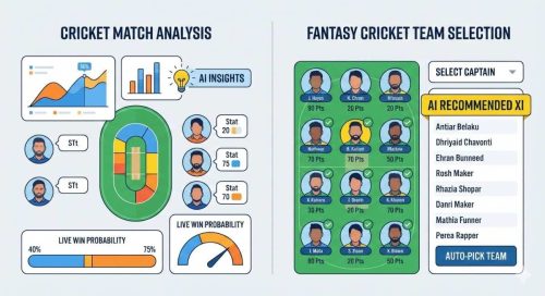 Benefits of AI in Cricket for User
