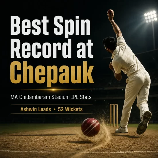 MA Chidambaram Stadium IPL spin records graphic showing a spinner bowling at Chepauk, highlighting Ravichandran Ashwin as the leading spinner with 52 wickets.