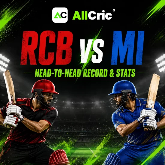 Square AllCric graphic for RCB vs MI head-to-head record and stats in the IPL, featuring two opposing batsmen in red-black and blue kits with bold match-up heading on a stadium background.