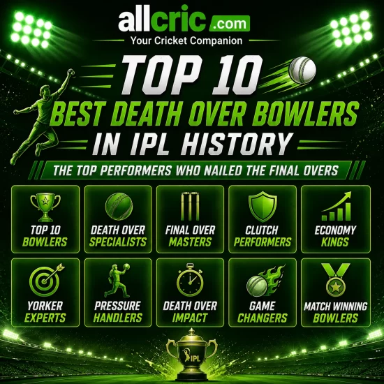 Top 10 Best Death Over Bowlers in IPL History infographic featuring final over specialists clutch performers and economy kings in green theme