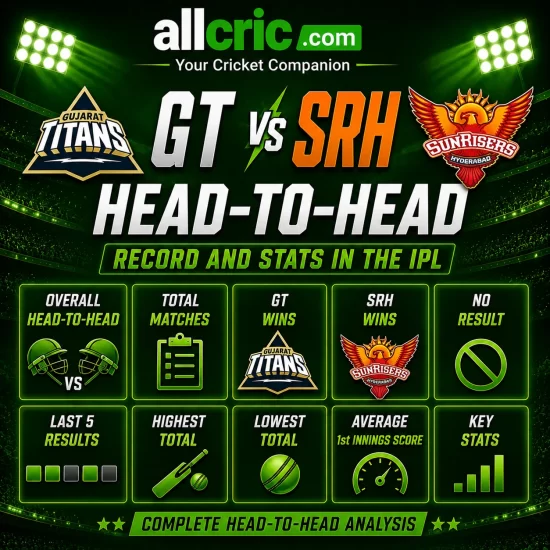 GT vs SRH head-to-head IPL infographic showing overall H2H record, total matches, GT wins, SRH wins, last 5 results and key stats