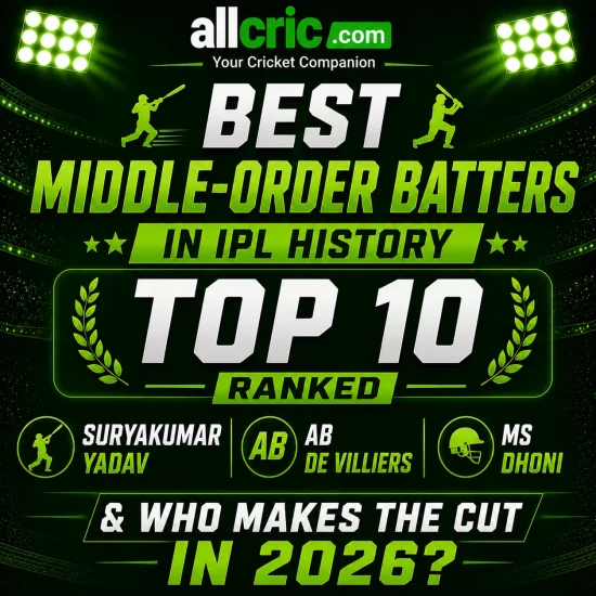 Best middle-order batters in IPL history infographic featuring Top 10 ranked players including Suryakumar Yadav, AB de Villiers and MS Dhoni in 2026