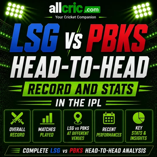 LSG vs PBKS head-to-head IPL infographic showing overall record, matches played, venue performance, recent results and key stats