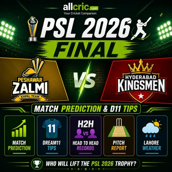 PSL 2026 final Peshawar Zalmi vs Hyderabad Kingsmen infographic with headings like match prediction Dream11 tips H2H pitch report and Lahore weather AllCric