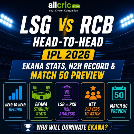 LSG vs RCB head to head IPL 2026 infographic with headings like Ekana stats H2H record and match 50 preview AllCric