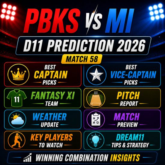 PBKS vs MI Dream11 prediction 2026 infographic showing captain picks vice captain fantasy XI pitch report weather update and match preview