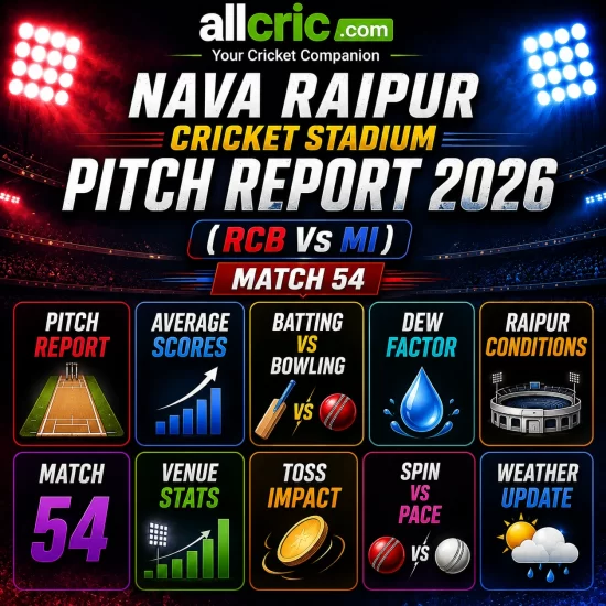 Nava Raipur Cricket Stadium Pitch Report 2026 infographic for RCB vs MI Match 54 featuring average scores batting vs bowling conditions dew factor and Raipur venue stats