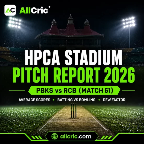 HPCA Stadium pitch report 2026 image for PBKS vs RCB Match 61, showing Dharamsala pitch conditions, average scores, batting vs bowling factors, and dew impact with AllCric branding.