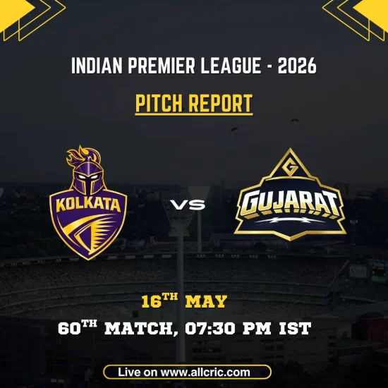 KKR vs GT pitch report IPL 2026 poster featuring Kolkata Knight Riders vs Gujarat Titans, 60th match on May 16 at 7:30 PM IST at Eden Gardens.