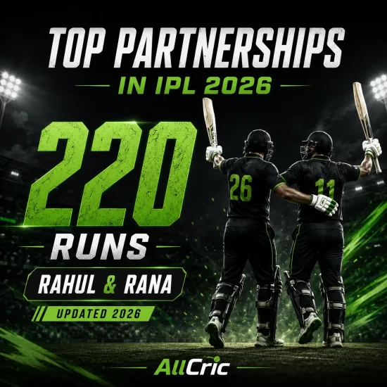 Top partnerships in IPL 2026 infographic featuring KL Rahul and Nitish Rana’s record-breaking 220-run partnership for Delhi Capitals against Punjab Kings. The image highlights the highest batting partnership of IPL 2026, with Rahul and Rana leading a season defined by explosive scoring and historic stands.
