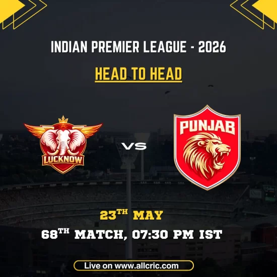 LSG vs PBKS head to head today IPL 2026 poster featuring Lucknow Super Giants vs Punjab Kings, 68th match on May 23 at 7:30 PM IST.