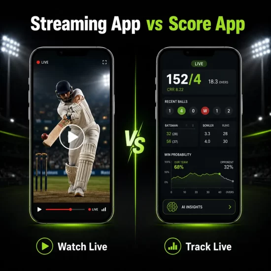 Live cricket match streaming app vs cricket live score app comparison showing video streaming, live scores, win probability and AI insights.