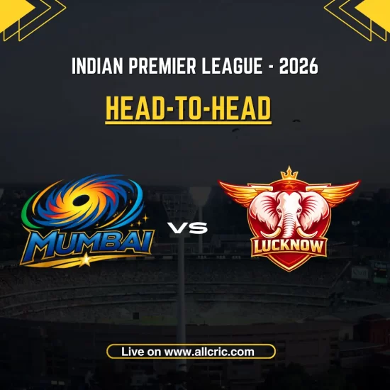 MI vs LSG head to head record IPL 2026 poster featuring Mumbai Indians vs Lucknow Super Giants with team logos, head-to-head today comparison, and live match graphic.