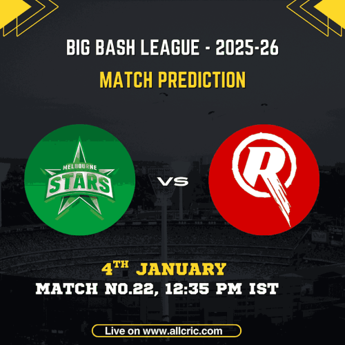 Melbourne Stars vs Melbourne Renegades match prediction graphic for BBL 2025–26 Match 22 at the Melbourne Cricket Ground, highlighting STA vs REN prediction, match date 4 January, start time 12:35 PM IST, and STA vs REN Dream11 prediction.