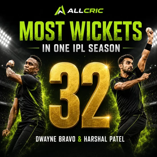 Most wickets in one IPL season graphic showing Dwayne Bravo and Harshal Patel jointly holding the single-season IPL wicket record with 32 wickets.
