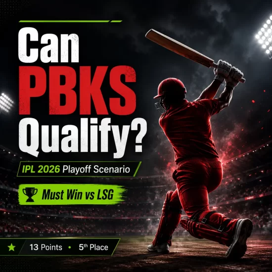 PBKS qualification scenario IPL 2026 playoffs graphic showing Punjab Kings in 5th place with 13 points and a must-win match vs LSG.
