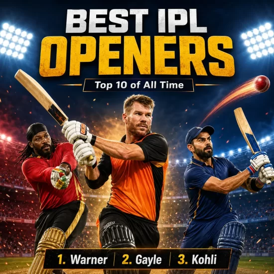 Top 10 best IPL openers of all time featuring David Warner, Chris Gayle and Virat Kohli as the top three opening batters.