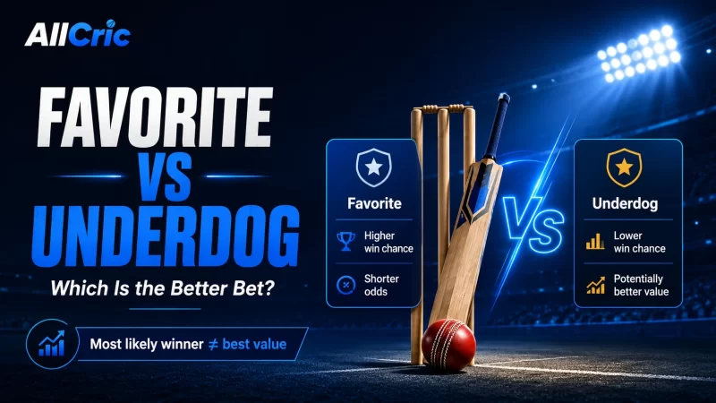 Favorite vs underdog cricket betting comparison showing higher win chance and shorter odds for favorites versus potentially better value from underdogs.